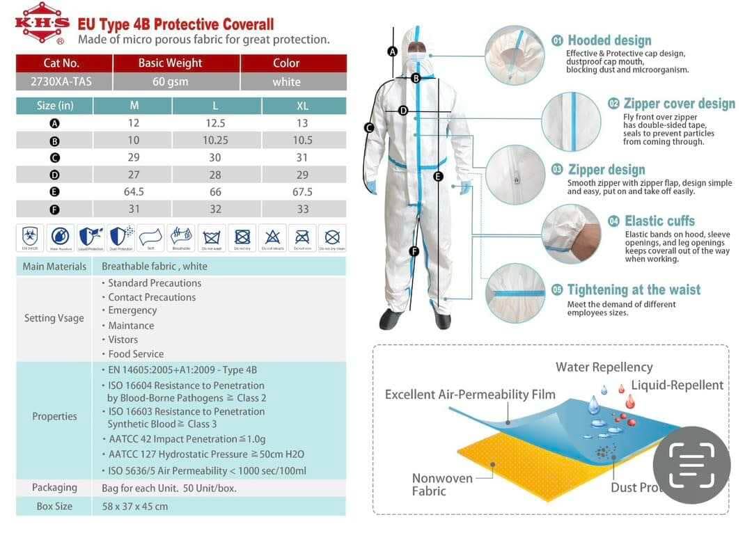 Medical Coverall