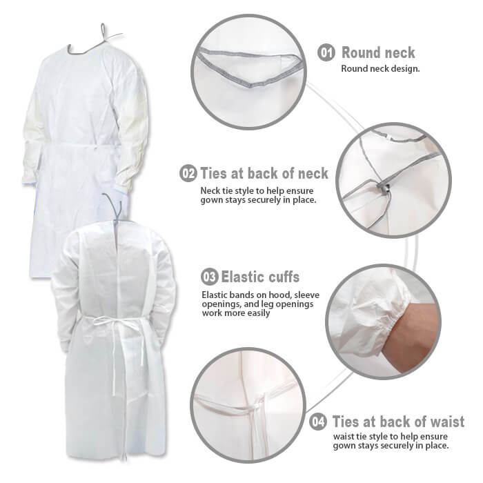 Isolation gown 