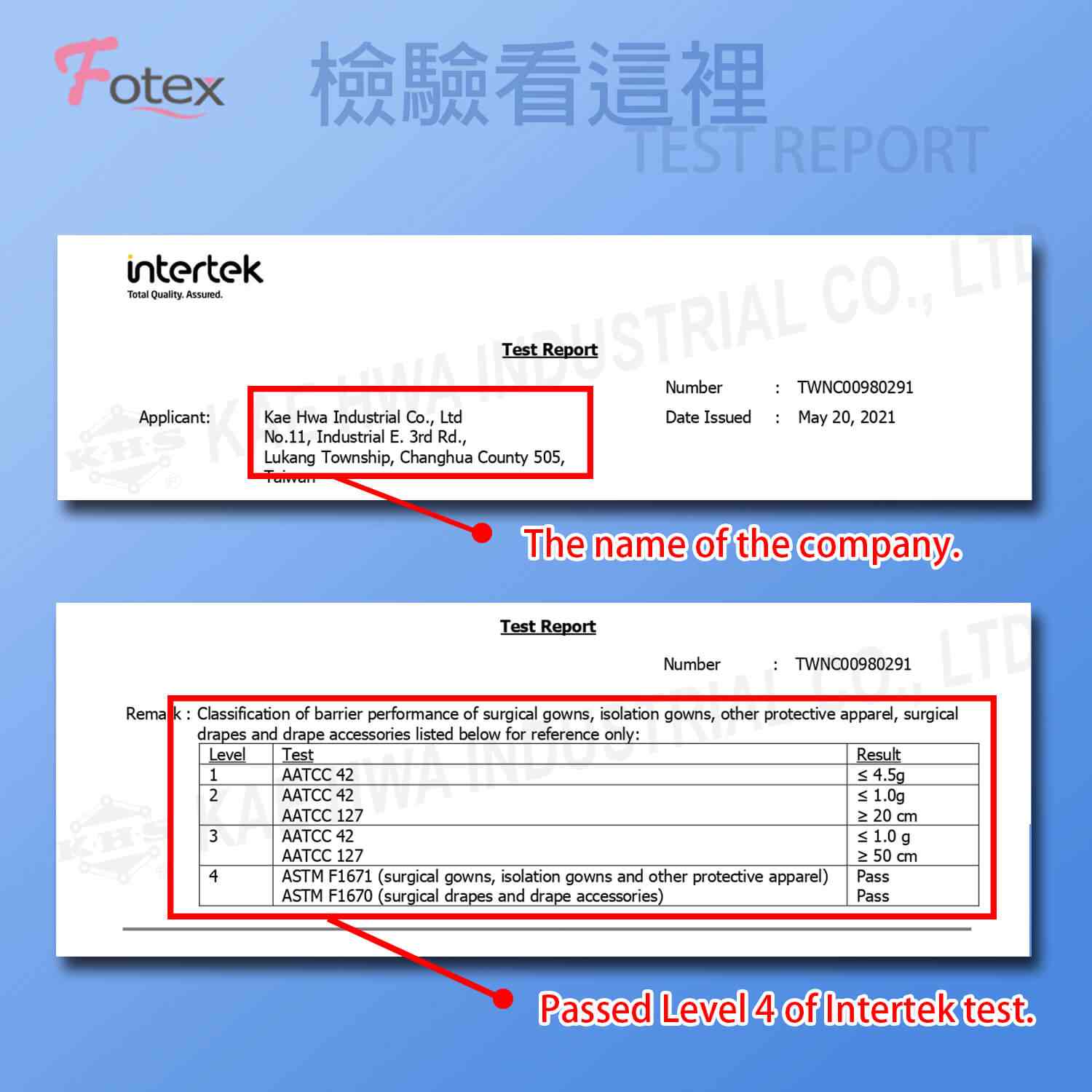 防護 衣 面料 -غطاء-أقمشة